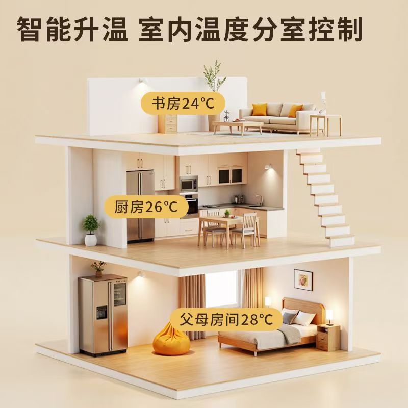 名山县 石墨烯电地暖公司哪家好？户型适配方案指南